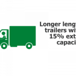 Sustainability Icons (14)