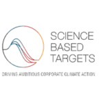 science based targets
