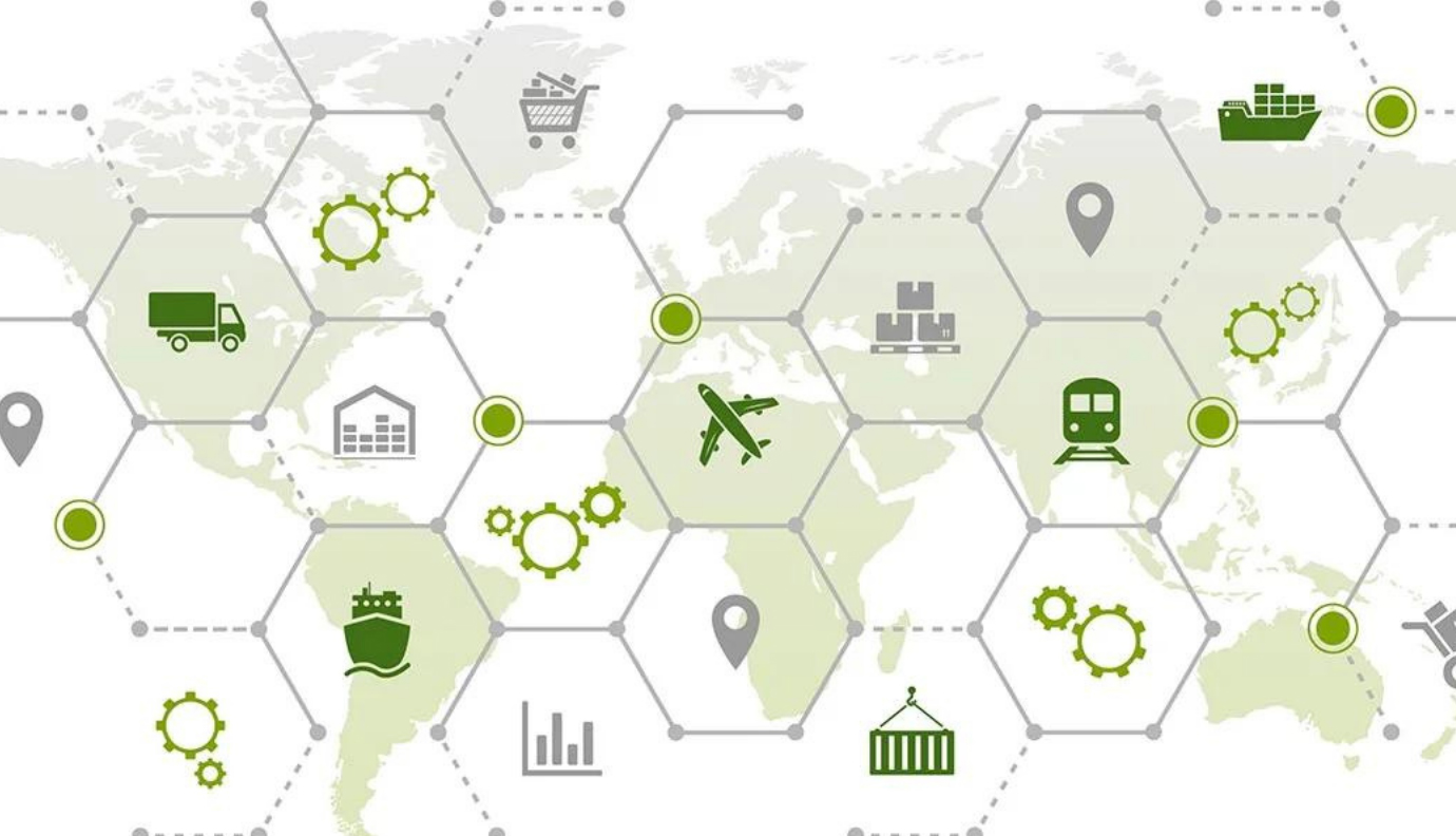 Demand driven supply chains are becoming ever more complex as customer expe